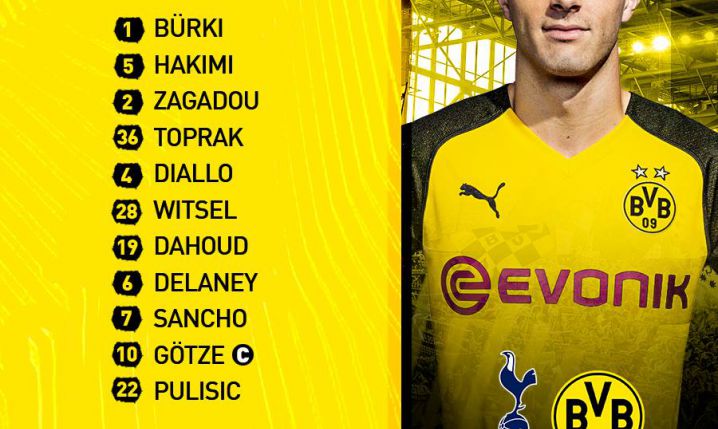 Składy na mecz Tottenham - BVB